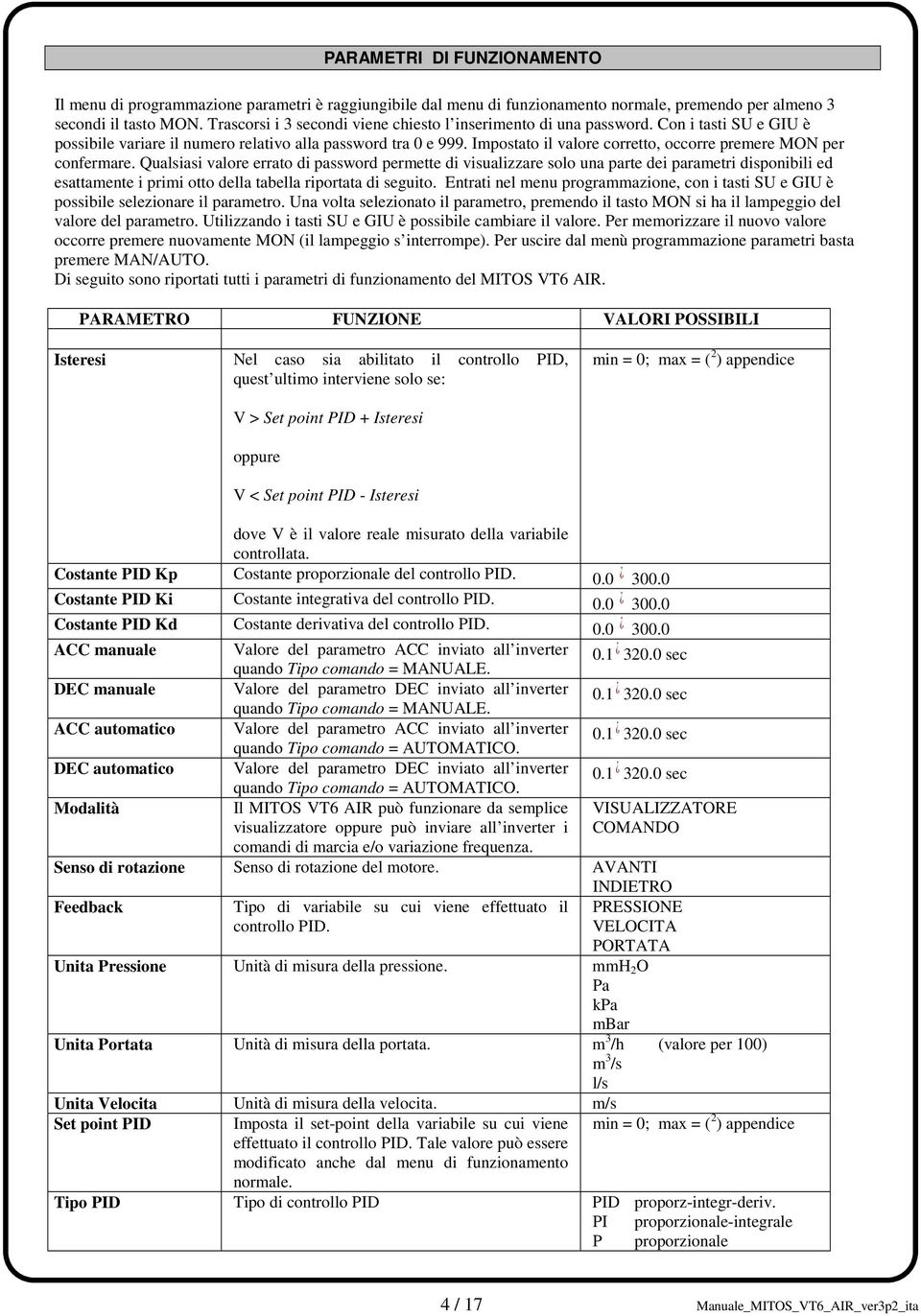 Impostato il valore corretto, occorre premere MON per confermare.