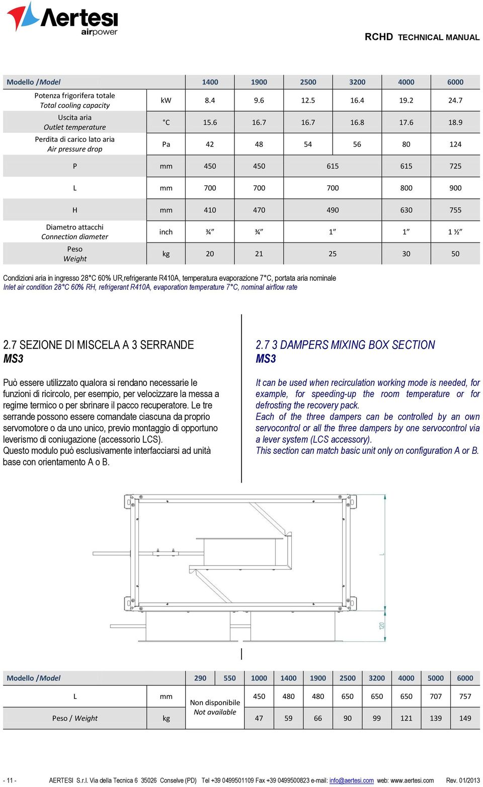 9 Pa 42 48 54 56 80 124 P mm 450 450 615 615 725 L mm 700 700 700 800 900 H mm 410 470 490 630 755 Diametro attacchi Connection diameter Peso Weight inch ¾ ¾ 1 1 1 ½ kg 20 21 25 30 50 Condizioni aria