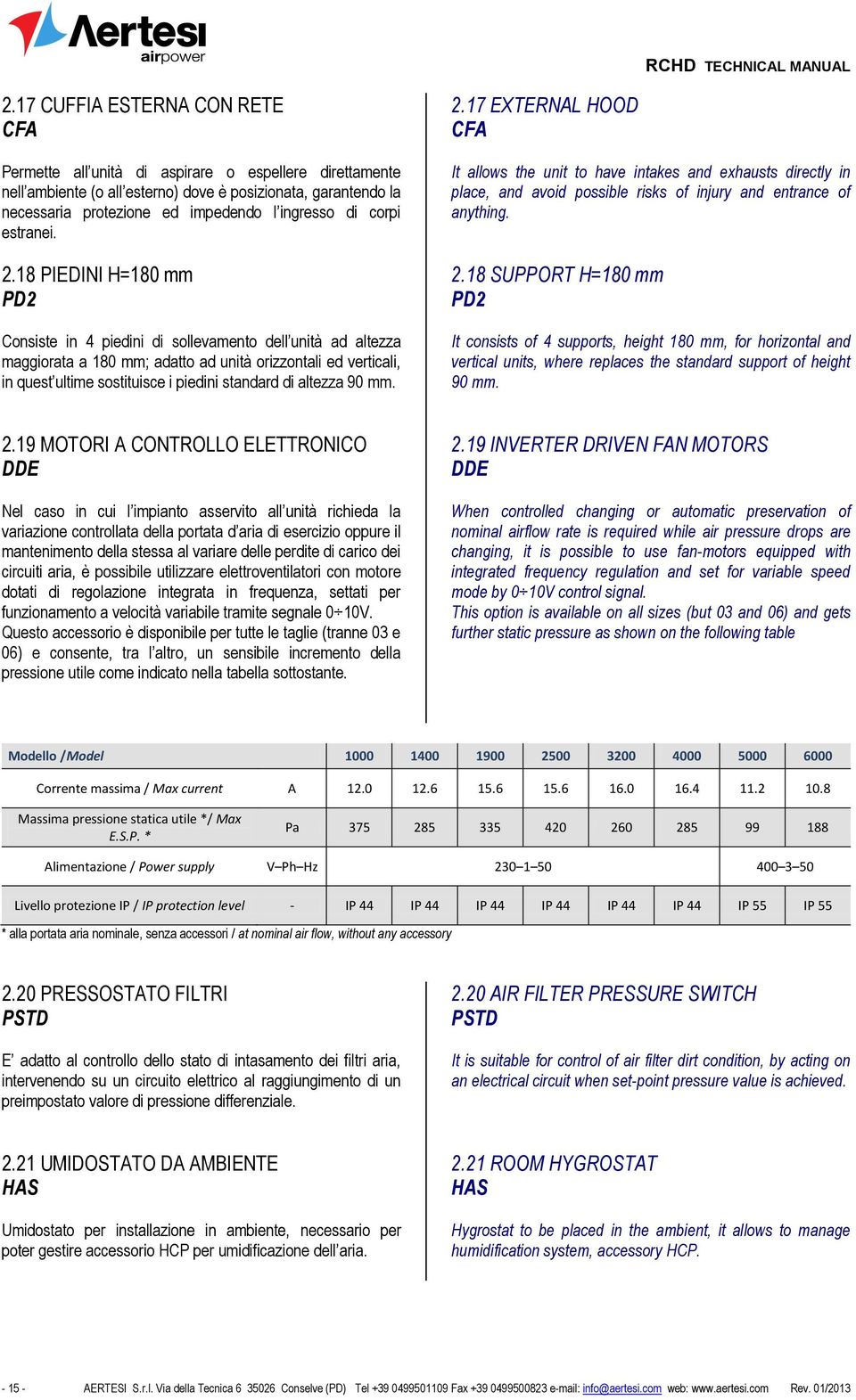 18 PIEDINI H=180 mm PD2 Consiste in 4 piedini di sollevamento dell unità ad altezza maggiorata a 180 mm; adatto ad unità orizzontali ed verticali, in quest ultime sostituisce i piedini standard di