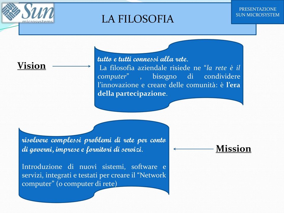 comunità: è l era della partecipazione.