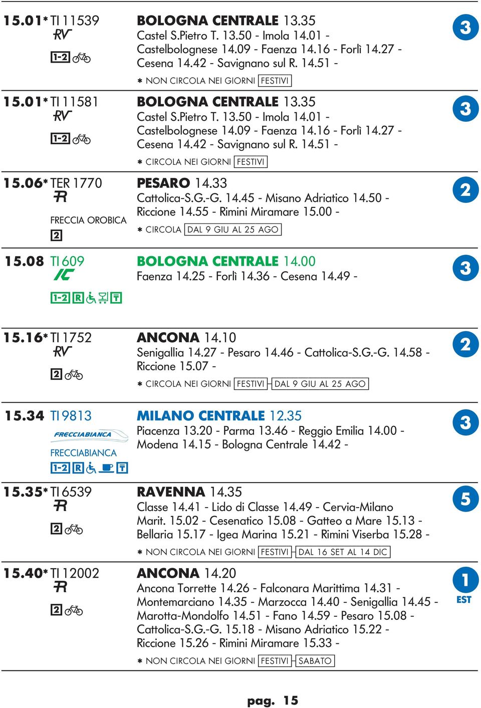 06* TER 1770 PESRO 14.33 attolica-s..-. 14.45 - Misano driatico 14.50 - B Riccione 14.55 - Rimini Miramare 15.00 - FREI OROBI * IRO [dal 9 iu al 5 ao] 15.08 TI 609 BOON ENTRE 14.00 Faenza 14.