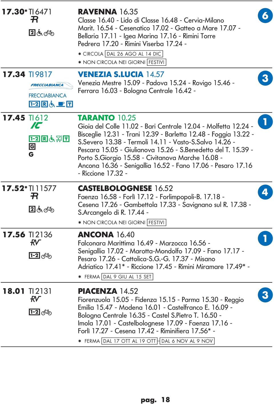 4 - FREIBIN 17.45 TI 61 TRNTO 10.5 ioia del olle 11.0 - Bari entrale 1.04 - Molfetta 1.4 - Biscelie 1.31 - Trani 1.39 - Barletta 1.48 - Foia 13. - 3 R a T S.Severo 13.38 - Termoli 14.11 - Vasto-S.