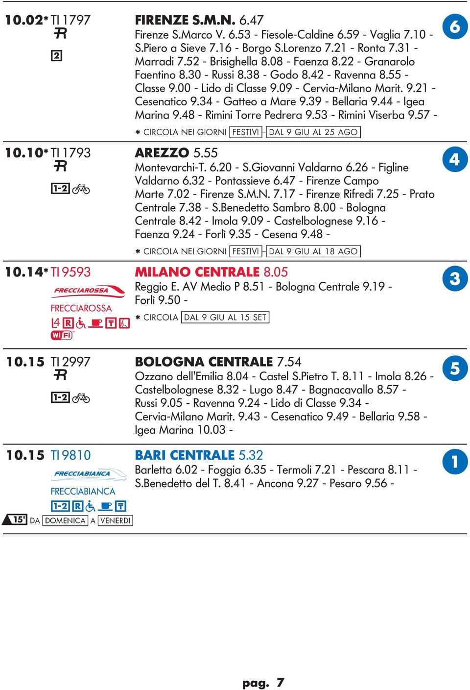 48 - Rimini Torre Pedrera 9.53 - Rimini Visera 9.57 - * IRO NEI IORNI [festivi]-[dal 9 iu al 5 ao] 10.10* TI 1793 REZZO 5.55 Montevarchi-T. 6.0 - S.iovanni Valdarno 6.6 - Filine D Valdarno 6.