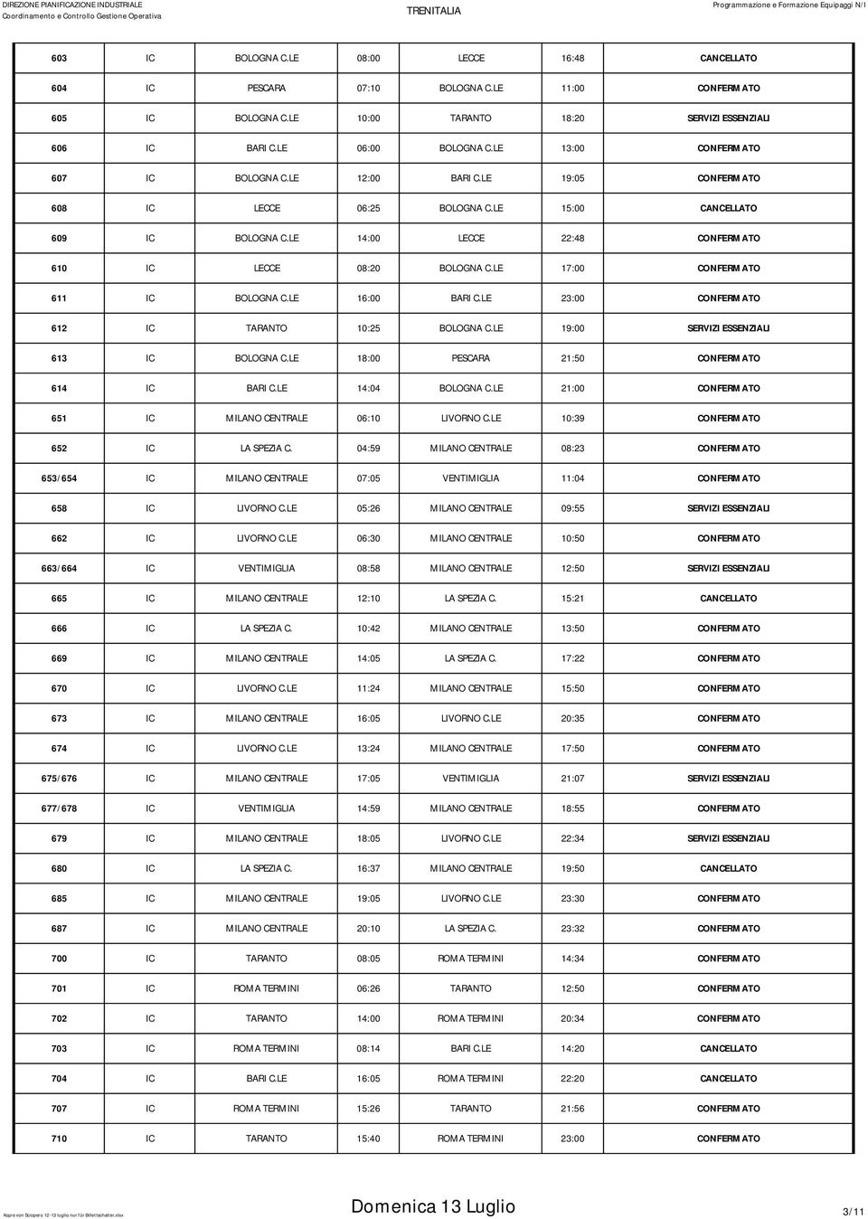 LE 17:00 CONFERMATO 611 IC BOLOGNA C.LE 16:00 BARI C.LE 23:00 CONFERMATO 612 IC TARANTO 10:25 BOLOGNA C.LE 19:00 SERVIZI ESSENZIALI 613 IC BOLOGNA C.LE 18:00 PESCARA 21:50 CONFERMATO 614 IC BARI C.