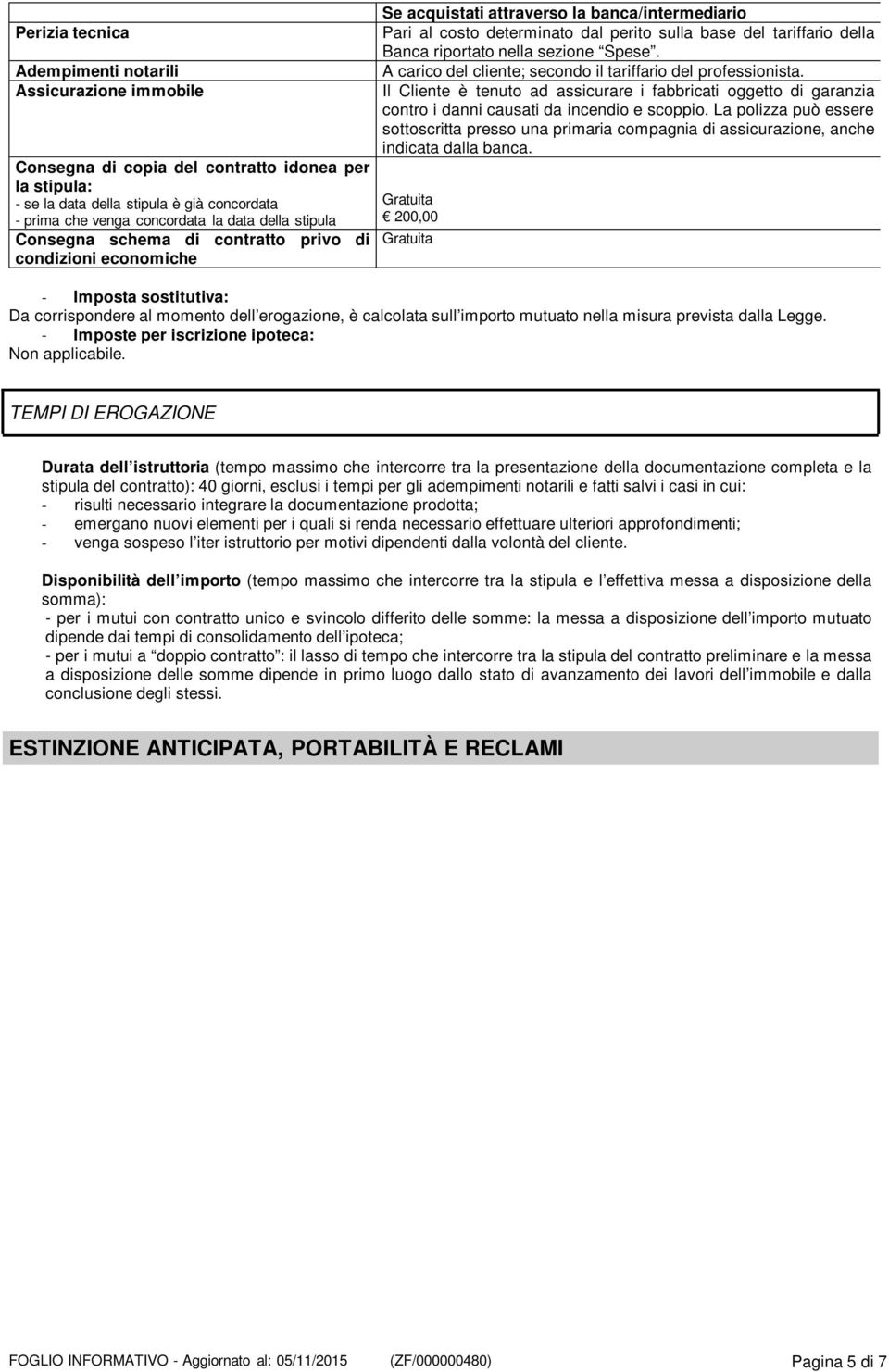 riportato nella sezione Spese. A carico del cliente; secondo il tariffario del professionista.