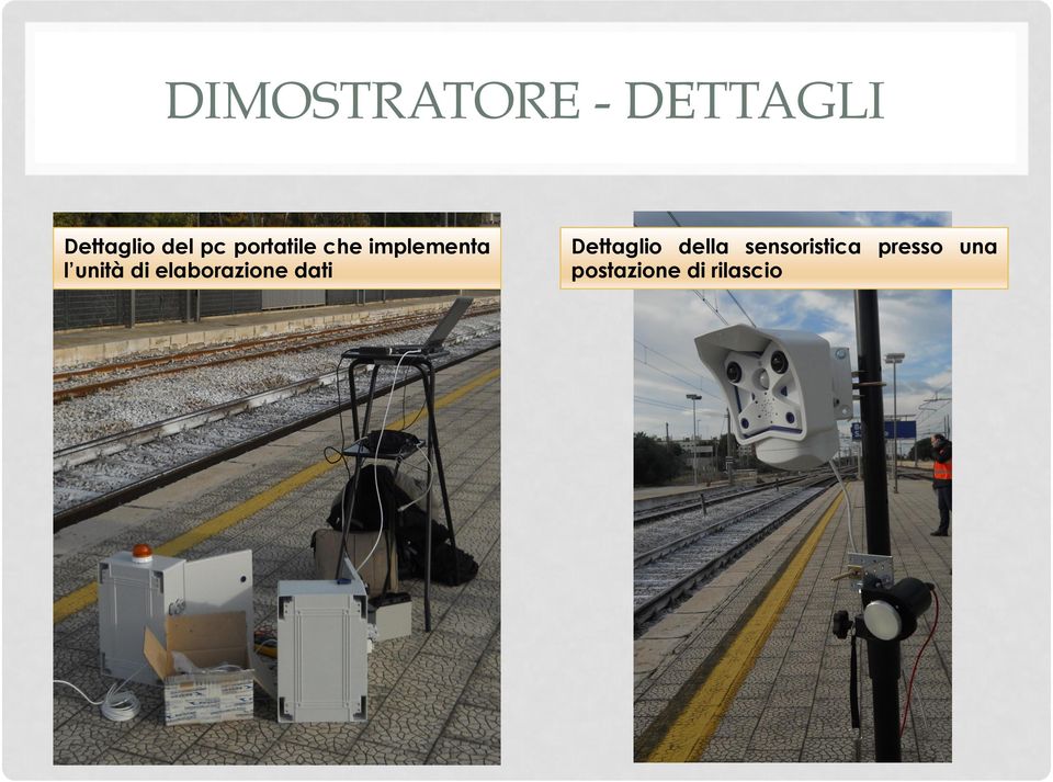 elaborazione dati Dettaglio della