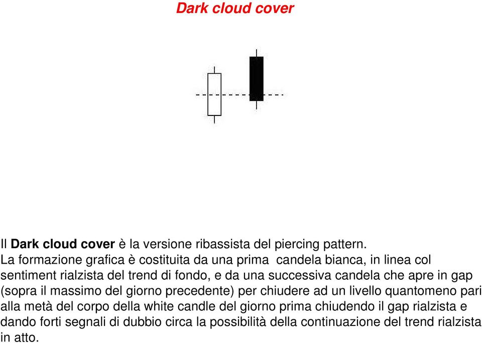 successiva candela che apre in gap (sopra il massimo del giorno precedente) per chiudere ad un livello quantomeno pari alla metà