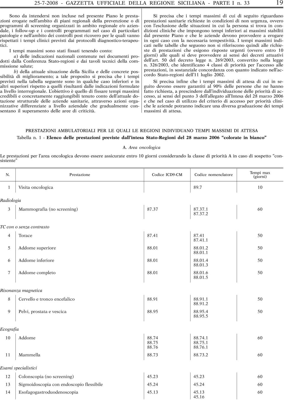 aziendale, i follow-up e i controlli programmati nel caso di particolari patologie e nell ambito dei controlli post ricovero per le quali vanno rispettati i tempi clinici previsti dai protocolli