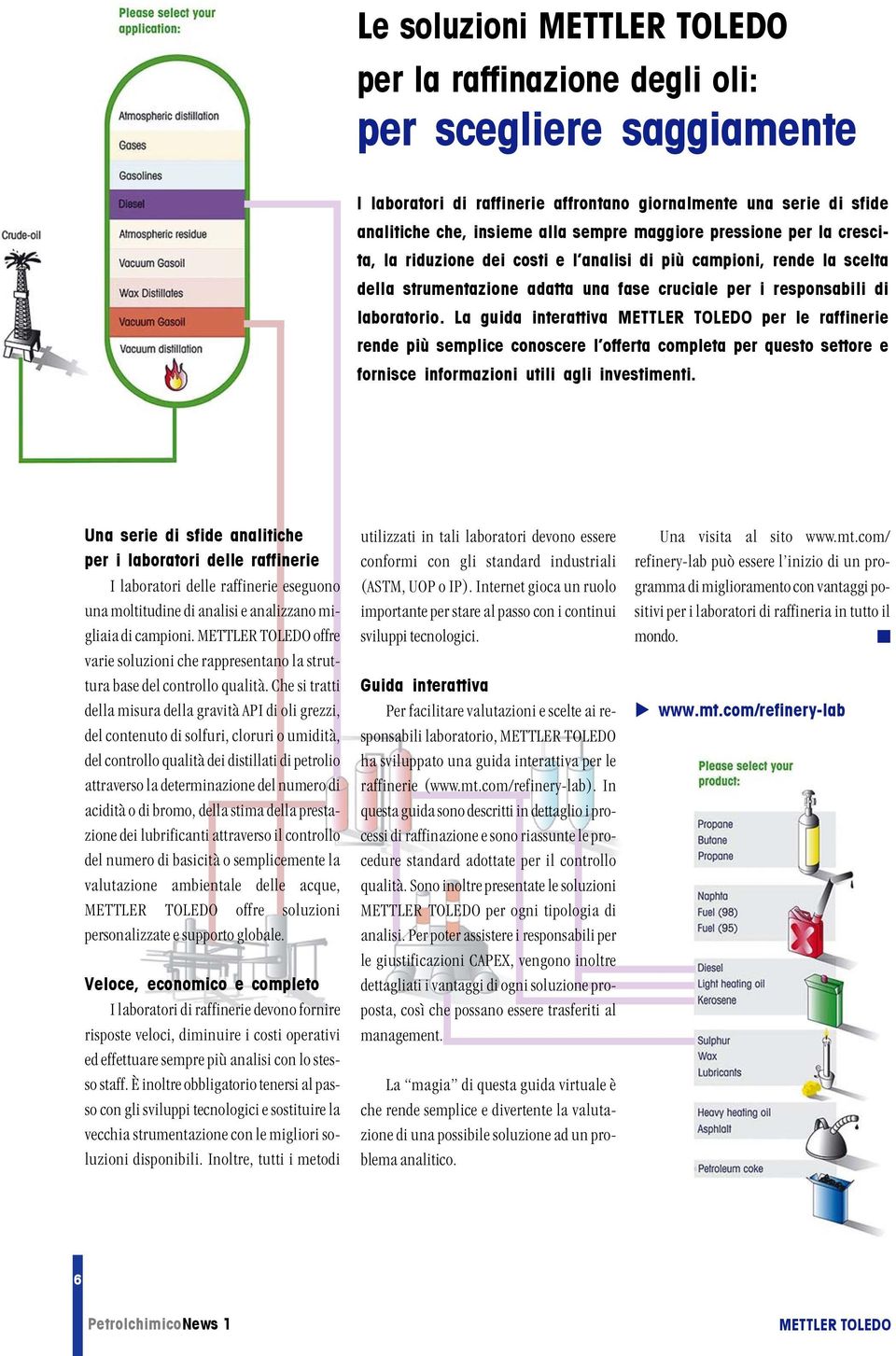 La guida interattiva per le raffinerie rende più semplice conoscere l offerta completa per questo settore e fornisce informazioni utili agli investimenti.