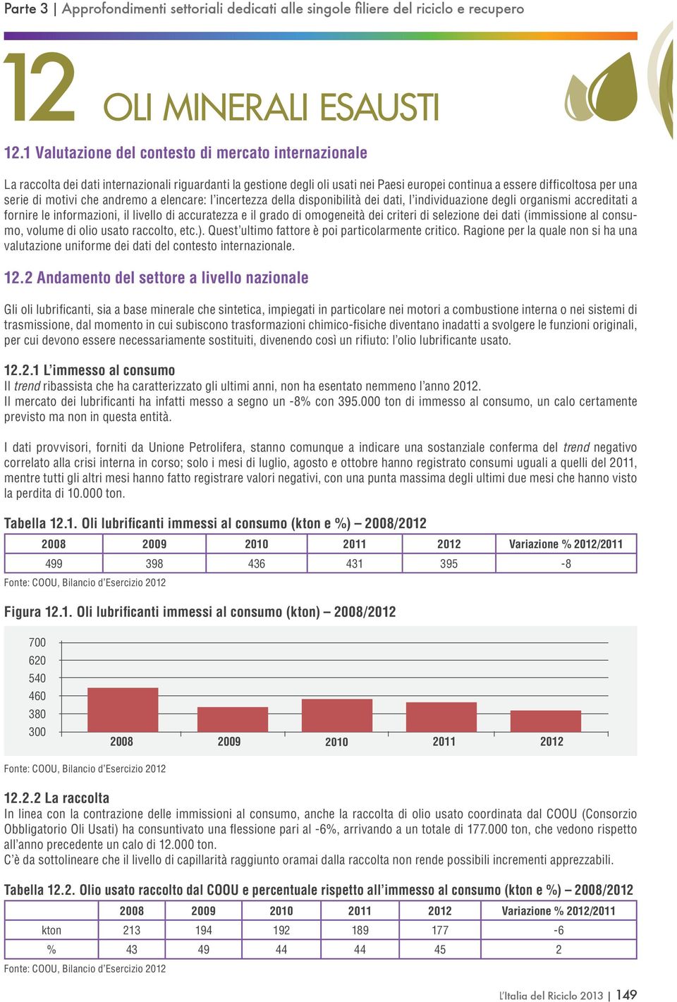 dei criteri di selezione dei dati (immissione al consumo, volume di olio usato raccolto, etc.). Quest ultimo fattore è poi particolarmente critico.