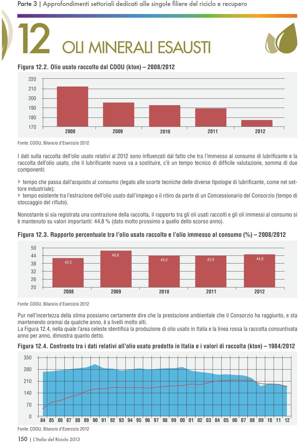 al consumo di lubrificante e la raccolta dell olio usato, che il lubrificante nuovo va a sostituire, c è un tempo tecnico di difficile valutazione, somma di due componenti: tempo che passa dall