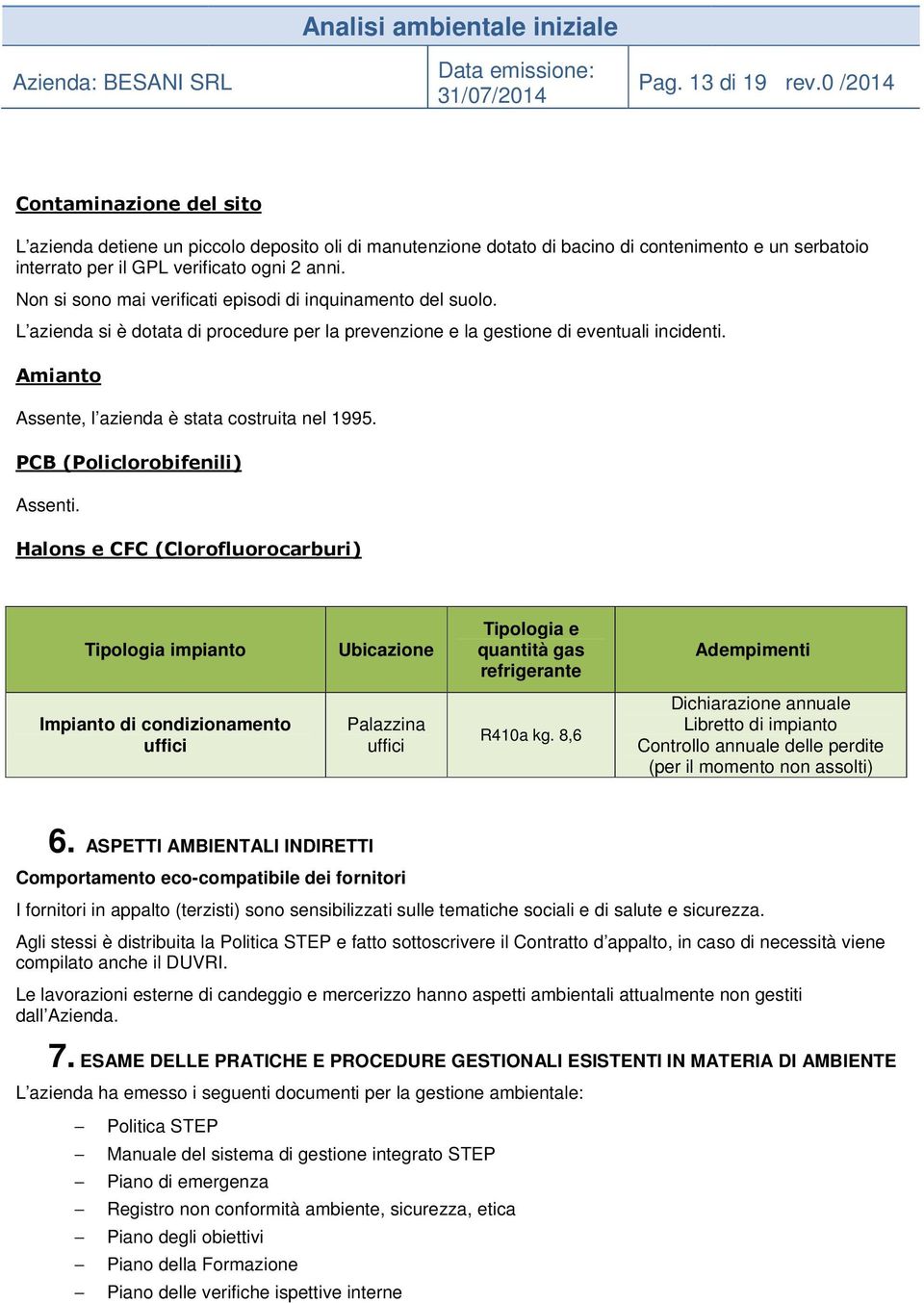 Amianto Assente, l azienda è stata costruita nel 1995. PCB (Policlorobifenili) Assenti.