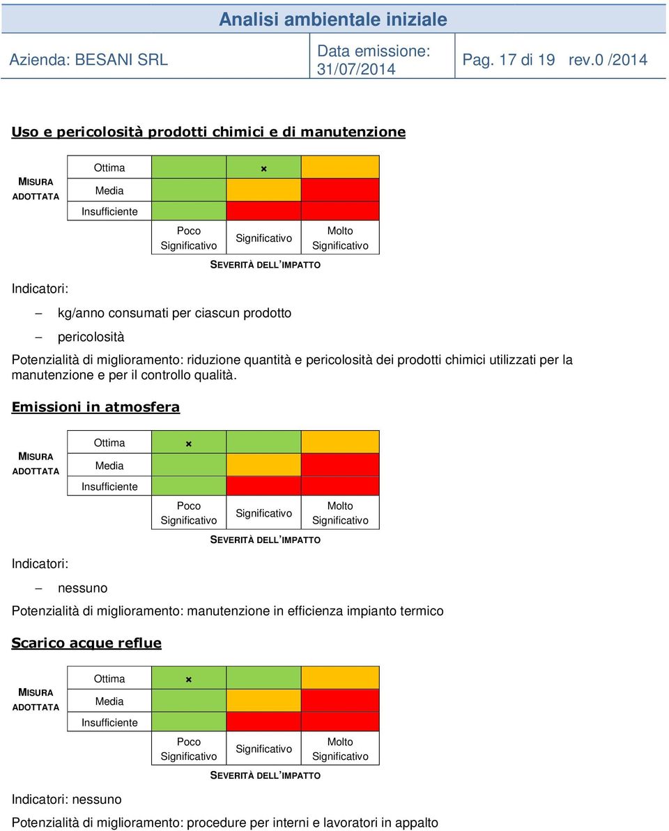 pericolosità Potenzialità di miglioramento: riduzione quantità e pericolosità dei prodotti chimici utilizzati per la manutenzione e per il controllo qualità.