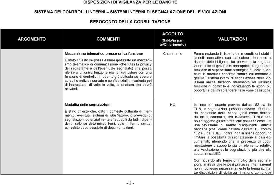 incaricata poi di interessare, di volta in volta, la struttura che dovrà attivarsi.