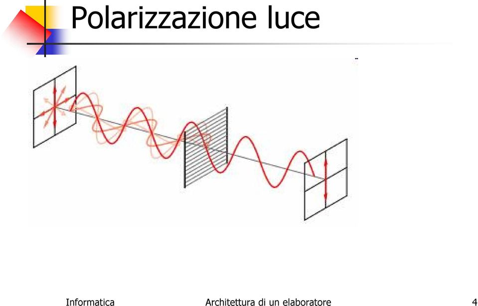 Informatica