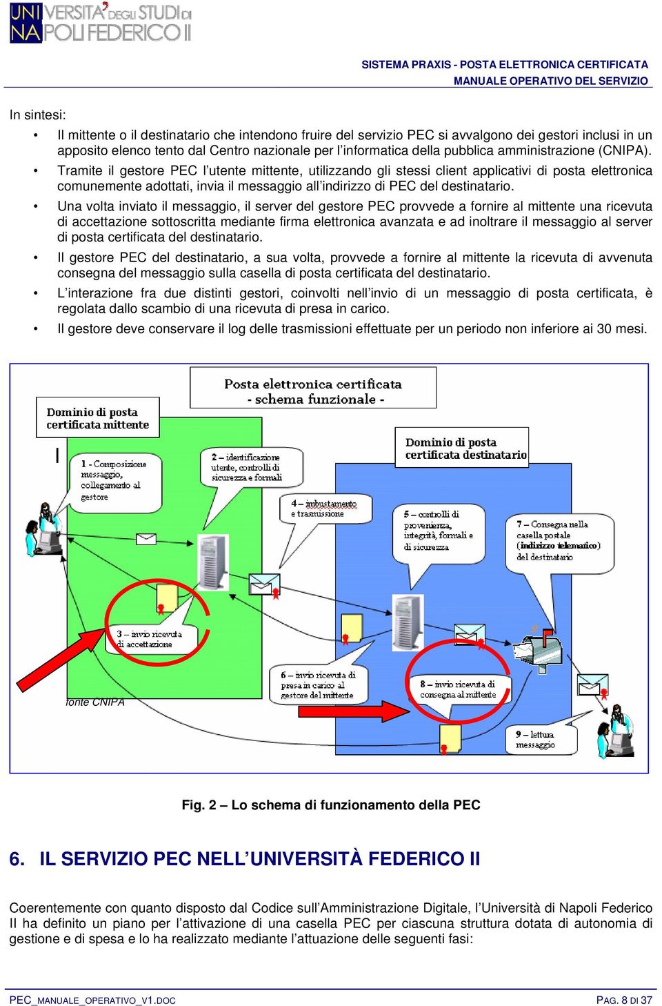 Tramite il gestore PEC l utente mittente, utilizzando gli stessi client applicativi di posta elettronica comunemente adottati, invia il messaggio all indirizzo di PEC del destinatario.