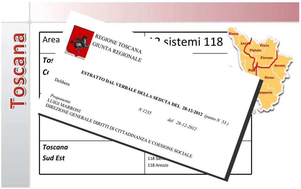 Sede di elibase: 118 Massa Carrara 118 Massa Carrara Asl 118 Lucca Asl 118 Versilia Asl 118