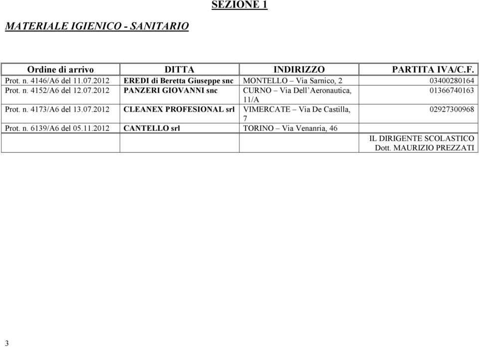 2012 PANZERI GIOVANNI snc CURNO Via Dell Aeronautica, 01366740163 11/A Prot. n. 4173/A6 del 13.07.