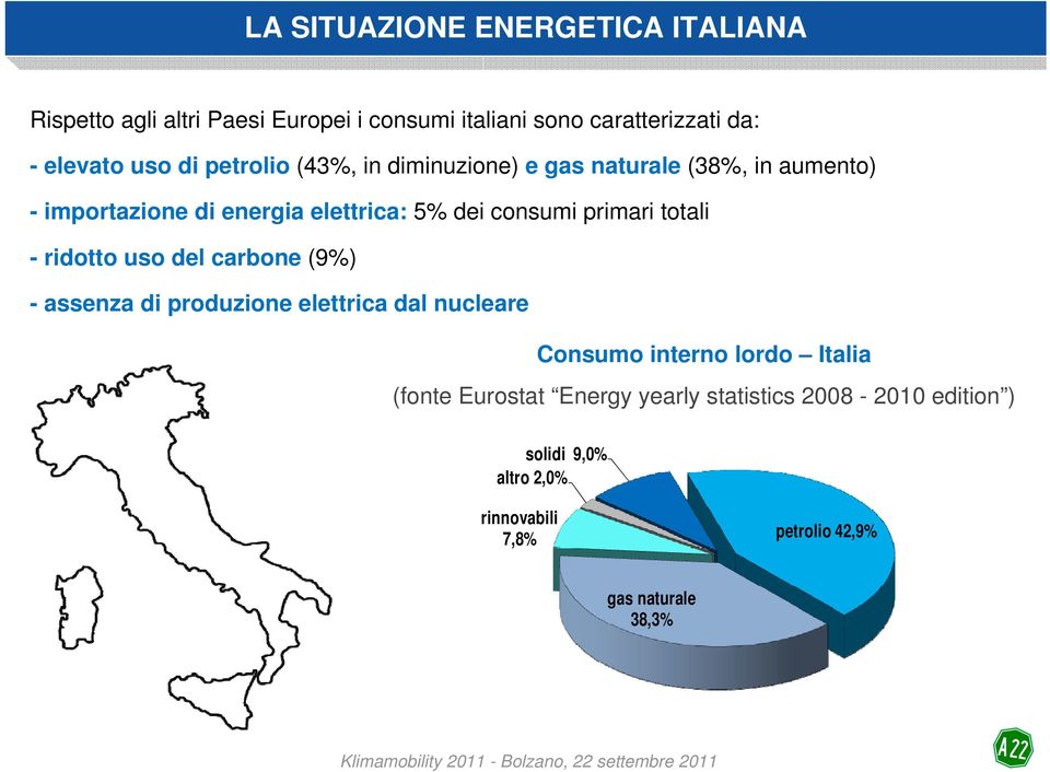 consumi primari totali - ridotto uso del carbone (9%) - assenza di produzione elettrica dal nucleare Consumo interno lordo Italia