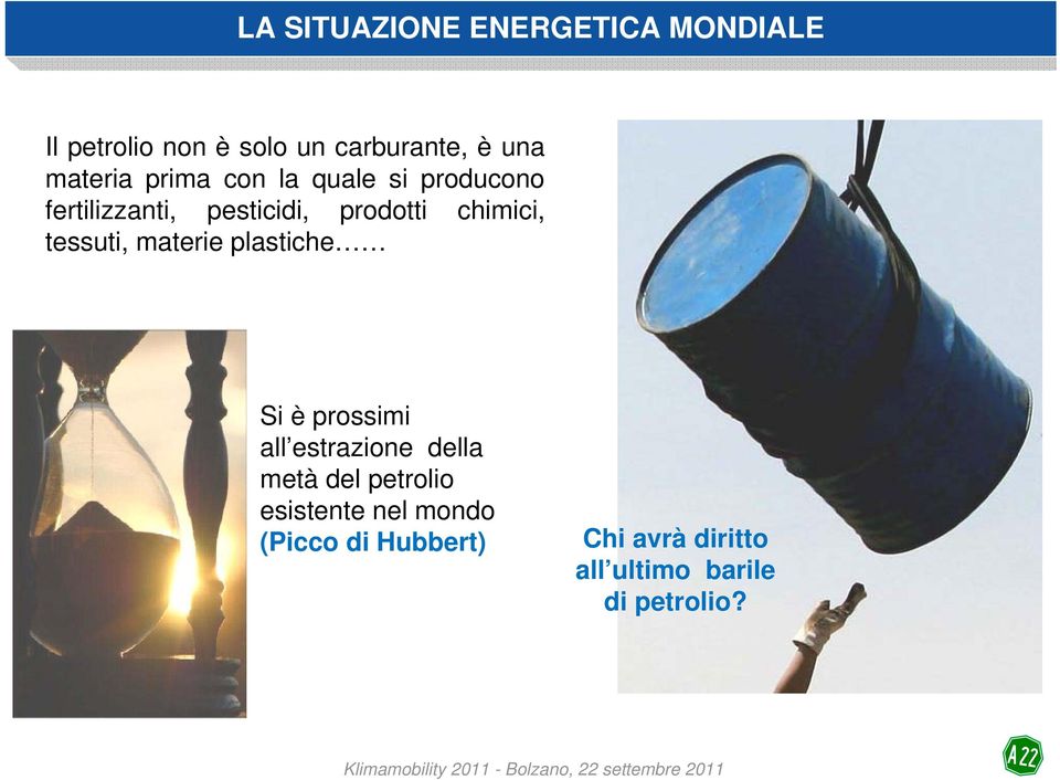 chimici, tessuti, materie plastiche Si è prossimi all estrazione della metà del