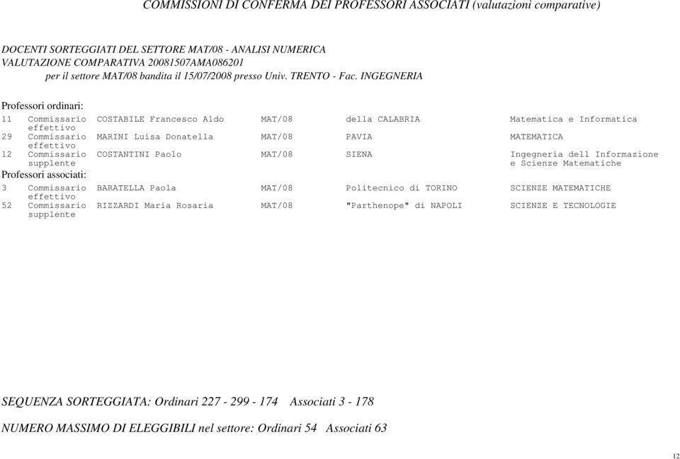 INGEGNERIA 11 Commissario COSTABILE Francesco Aldo MAT/08 della CALABRIA Matematica e Informatica 29 Commissario MARINI Luisa Donatella MAT/08 PAVIA MATEMATICA 12