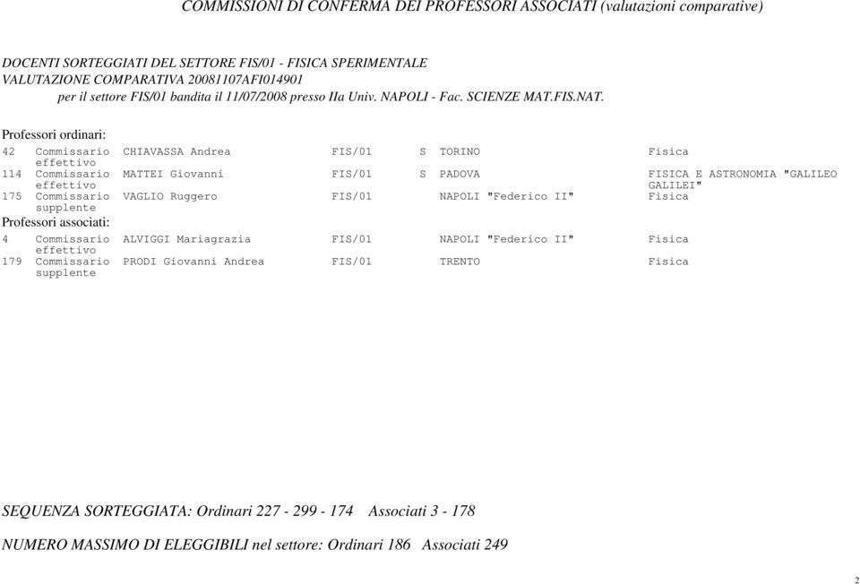 42 Commissario CHIAVASSA Andrea FIS/01 S TORINO Fisica 114 Commissario MATTEI Giovanni FIS/01 S PADOVA FISICA E ASTRONOMIA "GALILEO GALILEI" 175