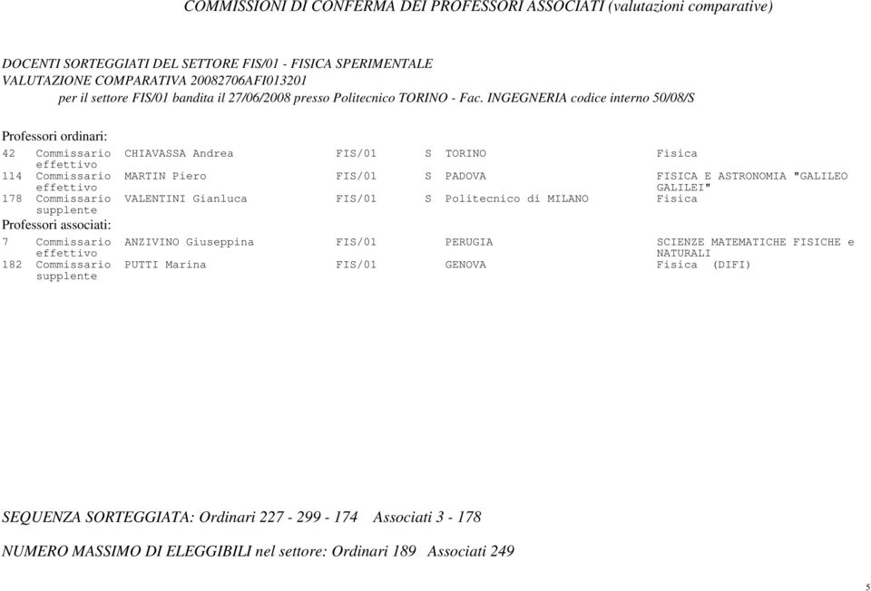 INGEGNERIA codice interno 50/08/S 42 Commissario CHIAVASSA Andrea FIS/01 S TORINO Fisica 114 Commissario MARTIN Piero FIS/01 S PADOVA FISICA E ASTRONOMIA