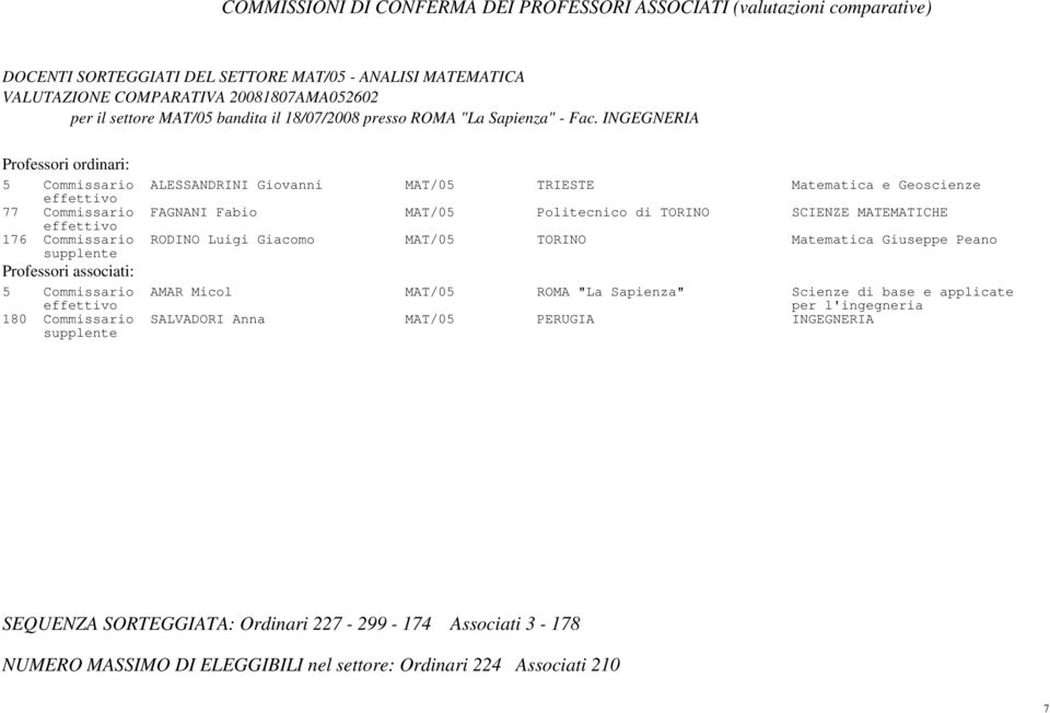 INGEGNERIA 5 Commissario ALESSANDRINI Giovanni MAT/05 TRIESTE Matematica e Geoscienze 77 Commissario FAGNANI Fabio MAT/05 Politecnico di TORINO SCIENZE