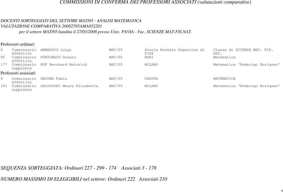 80 Commissario FORTUNATO Donato MAT/05 BARI Matematica 177 Commissario RUF Bernhard Heinrich MAT/05 MILANO Matematica 'Federigo Enriques' 6 Commissario ANCONA