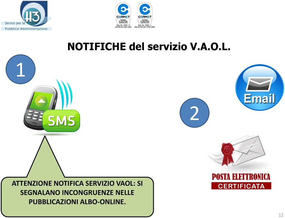 VAOL: SI SEGNALANO INCONGRUENZE