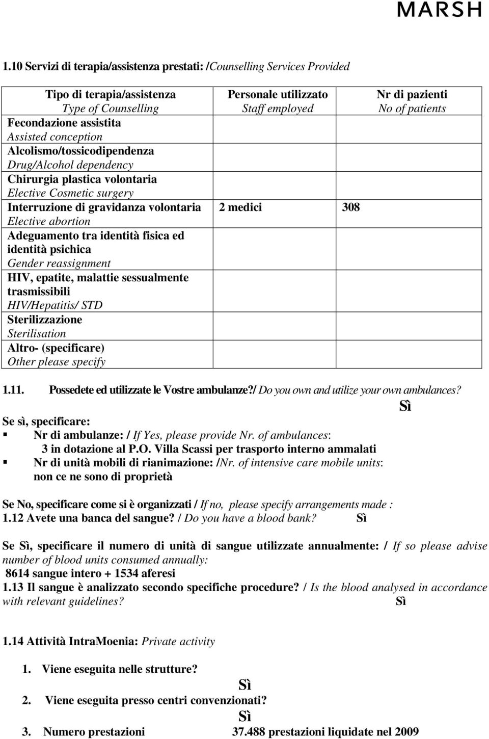 reassignment HIV, epatite, malattie sessualmente trasmissibili HIV/Hepatitis/ STD Sterilizzazione Sterilisation Altro- (specificare) Other please specify Personale utilizzato Staff employed 2 medici