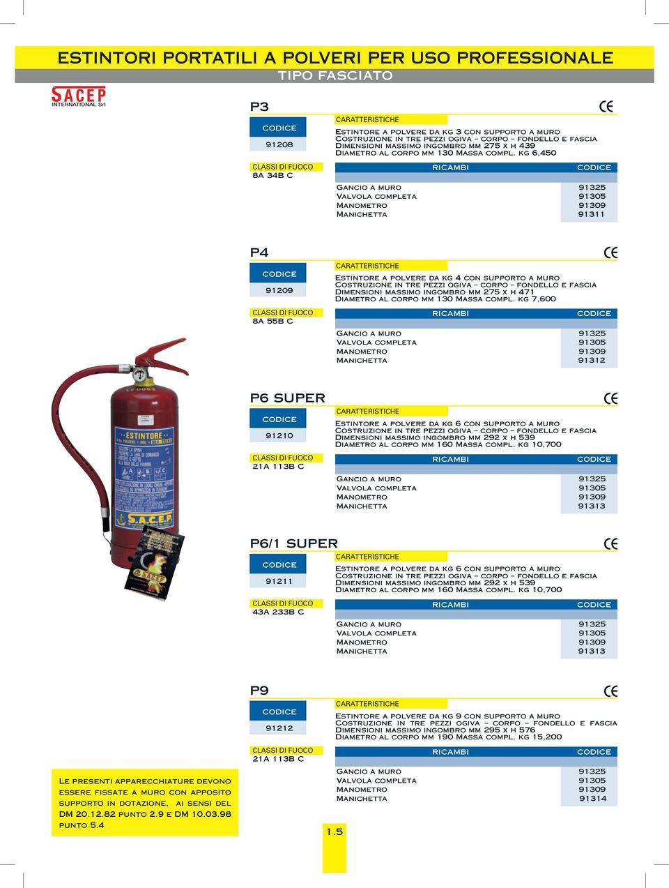 kg 6,450 8A 34B C Manichetta 91311 P4 91209 Estintore a polvere da kg 4 con supporto a muro Costruzione in tre pezzi ogiva corpo fondello e fascia Dimensioni massimo ingombro mm 275 x h 471 Diametro