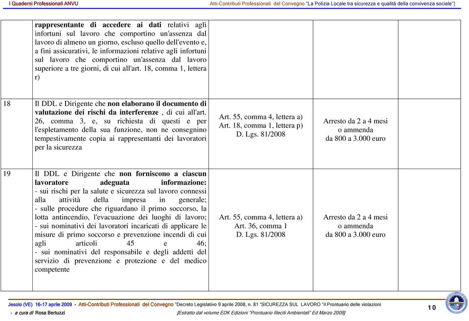 18, comma 1, lettera r) 18 Il DDL e Dirigente che non elaborano il documento di valutazione dei rischi da interferenze, di cui all'art.