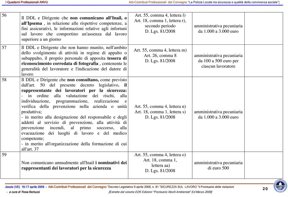 tessera di riconoscimento corredata di fotografia, contenente le generalità del lavoratore e l'indicazione del datore di lavoro 58 Il DDL e Dirigente che non consultano, come previsto dall'art.