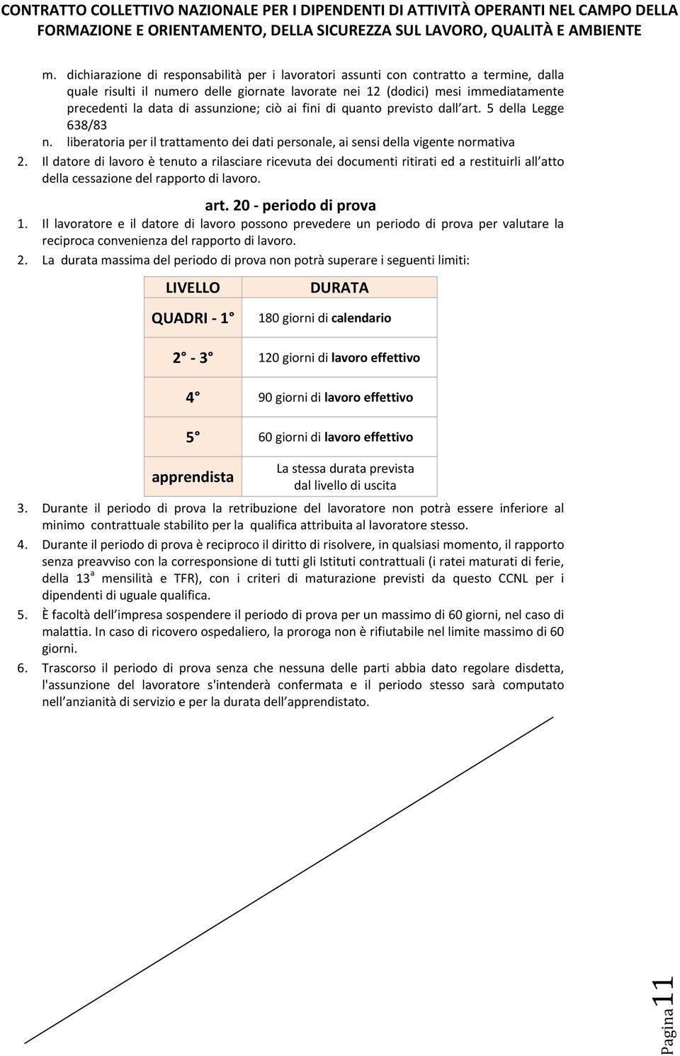 Il datore di lavoro è tenuto a rilasciare ricevuta dei documenti ritirati ed a restituirli all atto della cessazione del rapporto di lavoro. art. 20 periodo di prova 1.