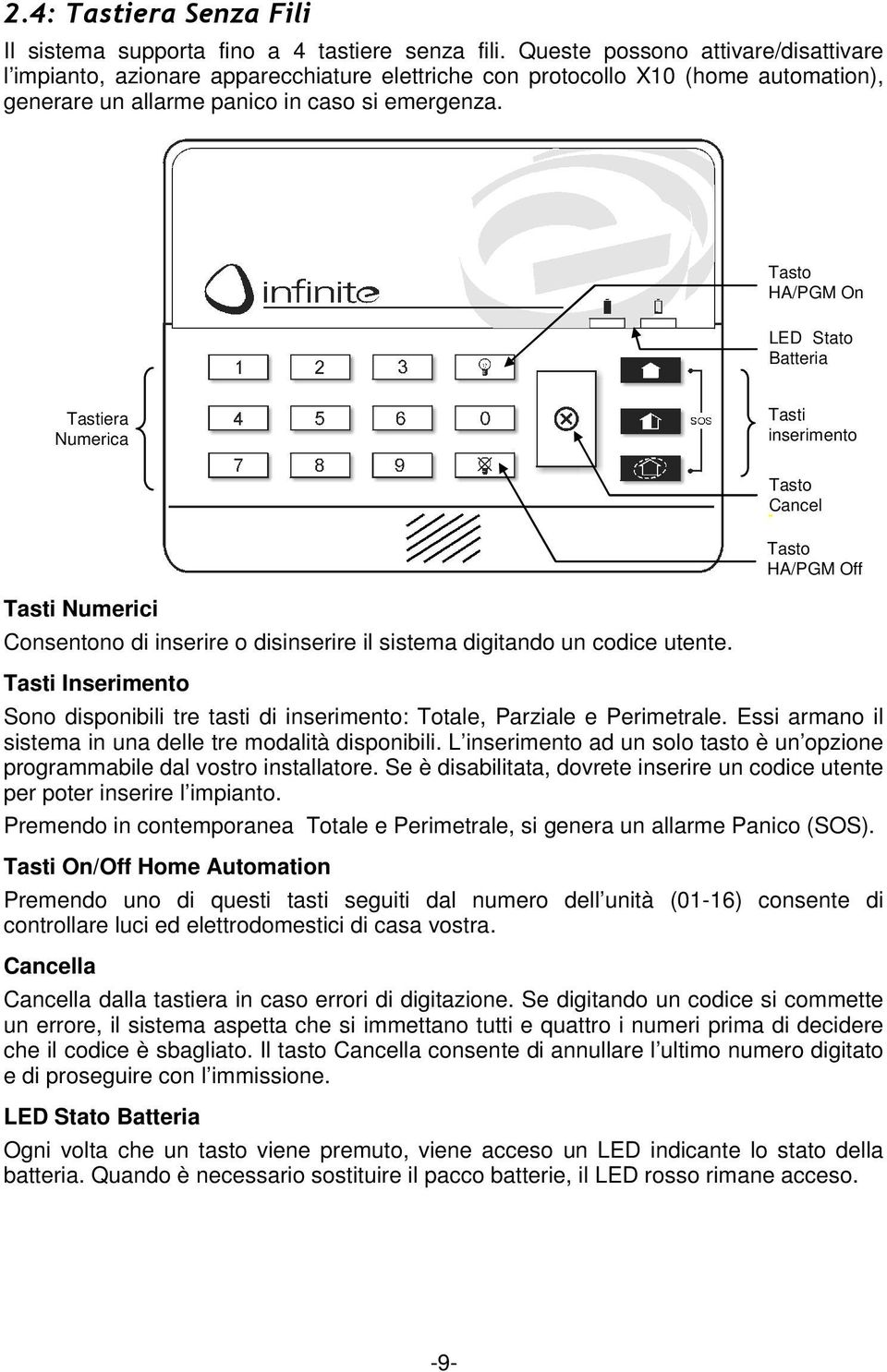 Tasto HA/PGM On LED Stato Batteria Tastiera Numerica Tasti inserimento Tasto Cancel l Tasto HA/PGM Off Tasti Numerici Consentono di inserire o disinserire il sistema digitando un codice utente.