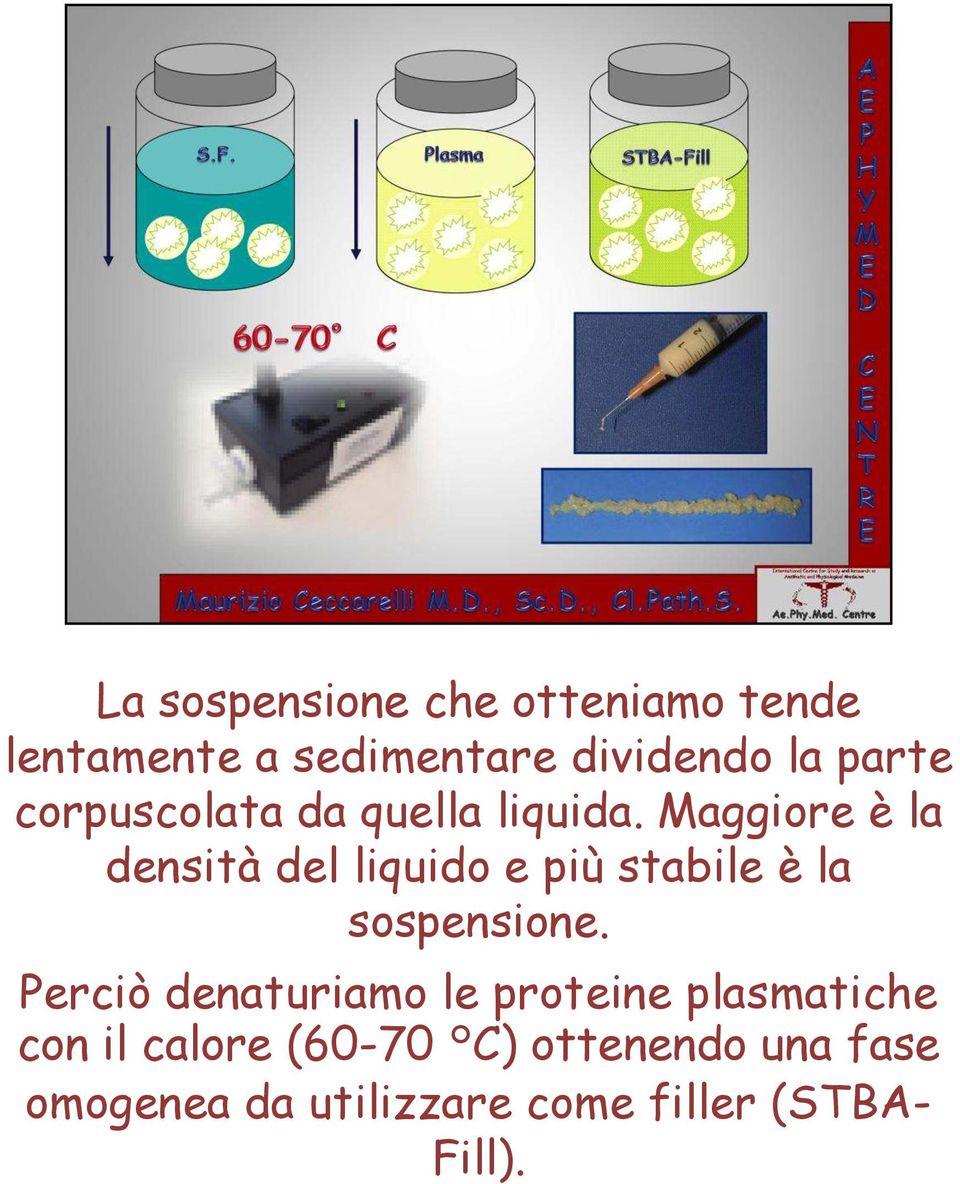 Maggiore è la densità del liquido e più stabile è la sospensione.