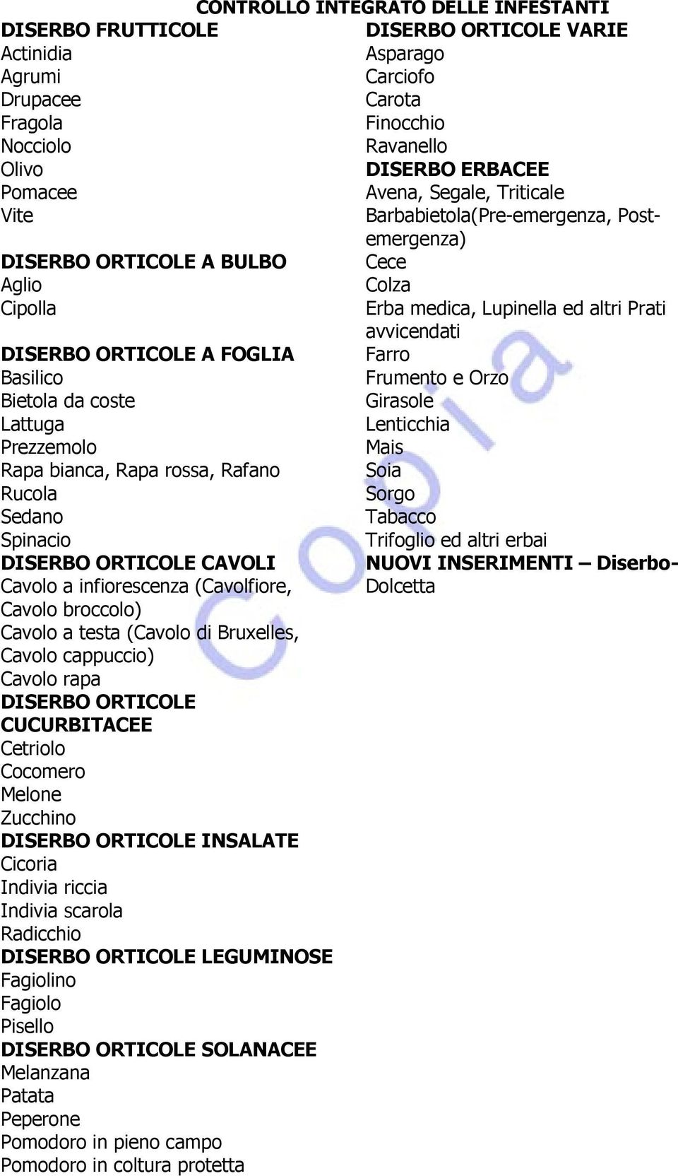 Farro Basilico Frumento e Orzo Bietola da coste Girasole Lattuga Lenticchia Prezzemolo Mais Rapa bianca, Rapa rossa, Rafano Soia Rucola Sorgo Sedano Tabacco Spinacio Trifoglio ed altri erbai DISERBO