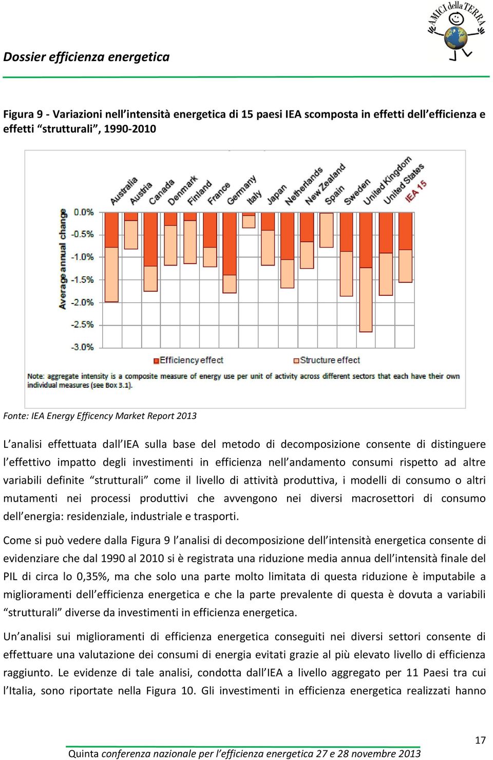 strutturali come il livello di attività produttiva, i modelli di consumo o altri mutamenti nei processi produttivi che avvengono nei diversi macrosettori di consumo dell energia: residenziale,