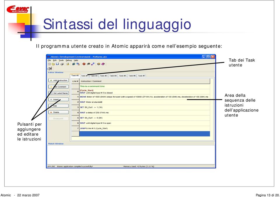 della sequenza delle istruzioni dell applicazione utente Pulsanti