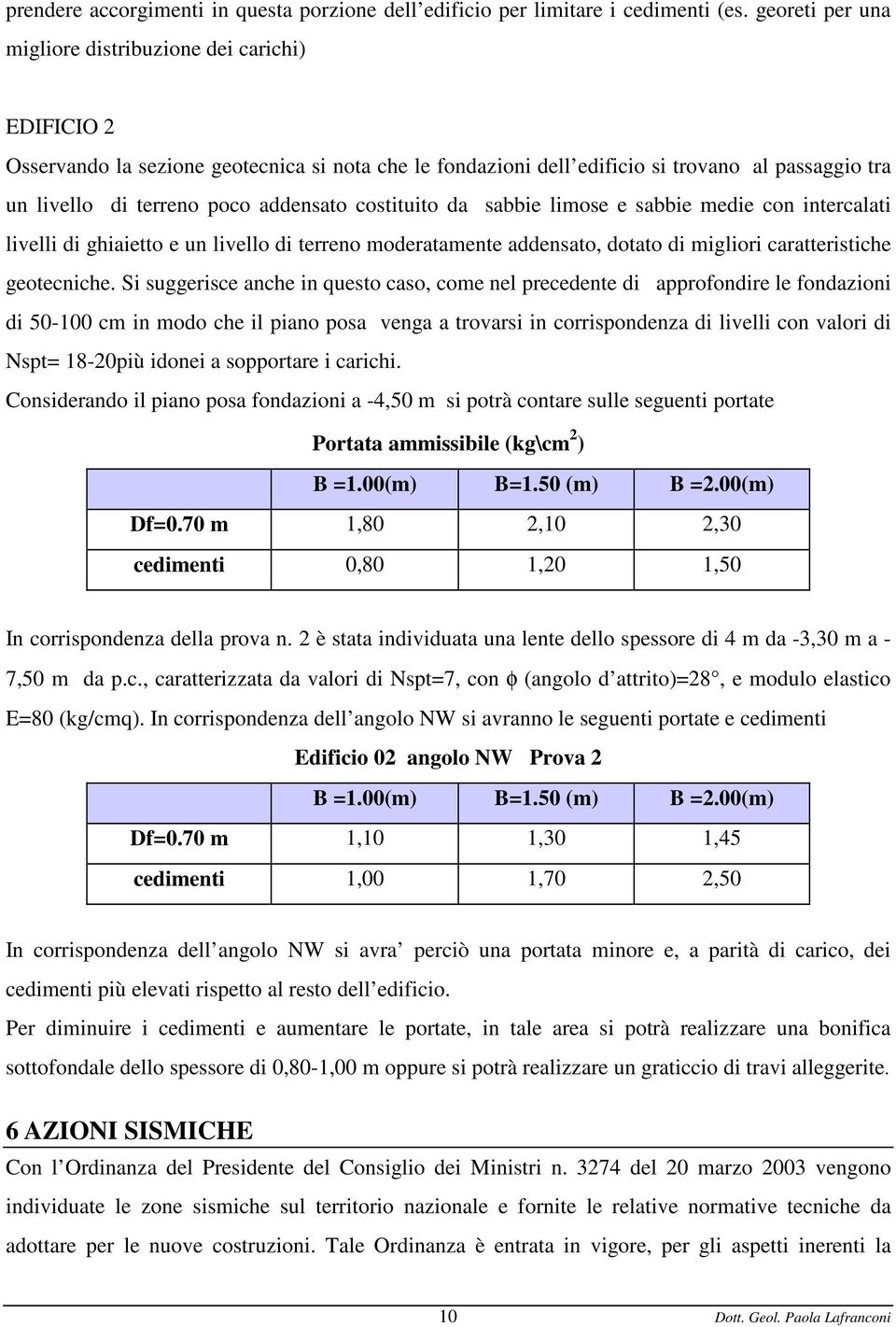 addensato costituito da sabbie limose e sabbie medie con intercalati livelli di ghiaietto e un livello di terreno moderatamente addensato, dotato di migliori caratteristiche geotecniche.