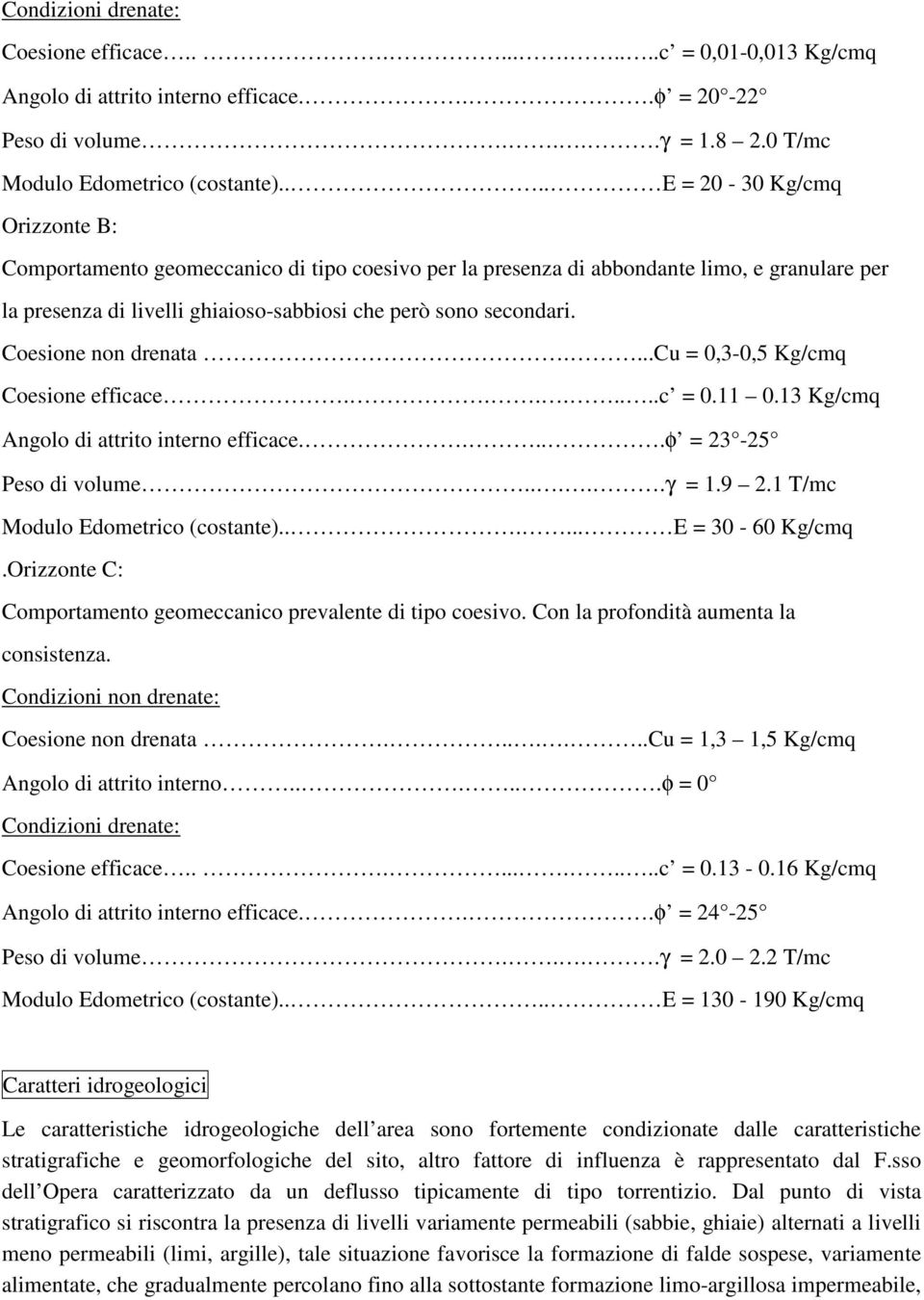 Coesione non drenata....cu = 0,3-0,5 Kg/cmq Coesione efficace........c = 0.11 0.13 Kg/cmq Angolo di attrito interno efficace.....φ = 23-25 Peso di volume.....γ = 1.9 2.