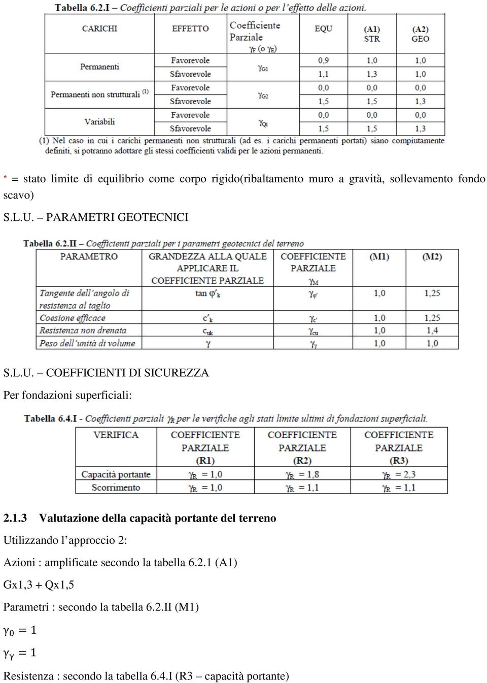 3 Valutazione della capacità portante del terreno Utilizzando l approccio 2: Azioni : amplificate secondo la