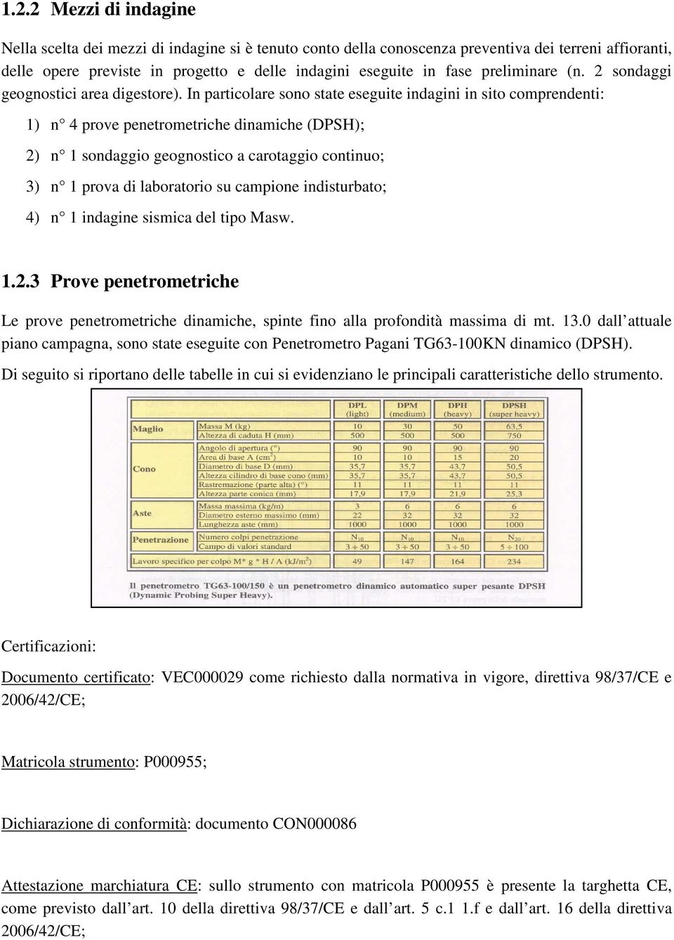 In particolare sono state eseguite indagini in sito comprendenti: 1) n 4 prove penetrometriche dinamiche (DPSH); 2) n 1 sondaggio geognostico a carotaggio continuo; 3) n 1 prova di laboratorio su