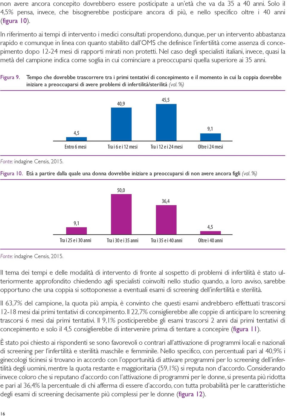 In riferimento ai tempi di intervento i medici consultati propendono, dunque, per un intervento abbastanza rapido e comunque in linea con quanto stabilito dall OMS che definisce l infertilità come