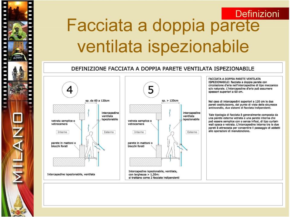 doppia parete