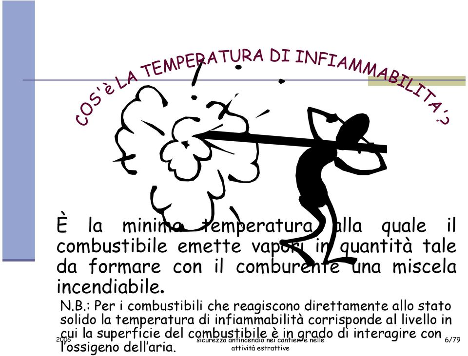 : Per i combustibili che reagiscono direttamente allo stato solido la temperatura di