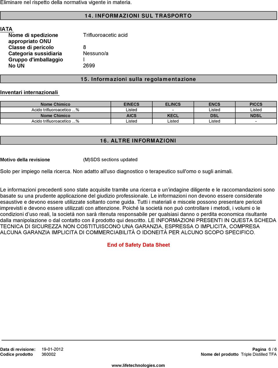 Informazioni sulla regolamentazione Inventari internazionali Nome Chimico EINECS ELINCS ENCS PICCS Acido trifluoroacetico.