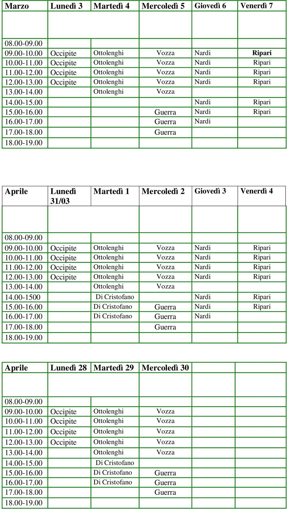 00 Guerra Nardi Ripari Guerra Nardi Guerra Aprile Lunedì 31/03 Martedì 1 Mercoledì 2 Giovedì 3 Venerdì 4 09.00-10.00 Occipite Ottolenghi Vozza Nardi Ripari 10.00-11.