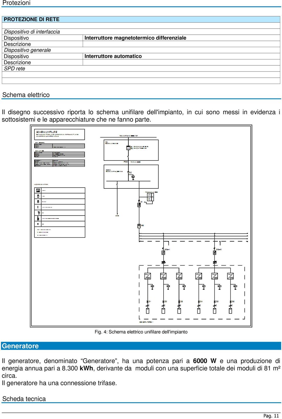 apparecchiature che ne fanno parte. Generatore Fig.